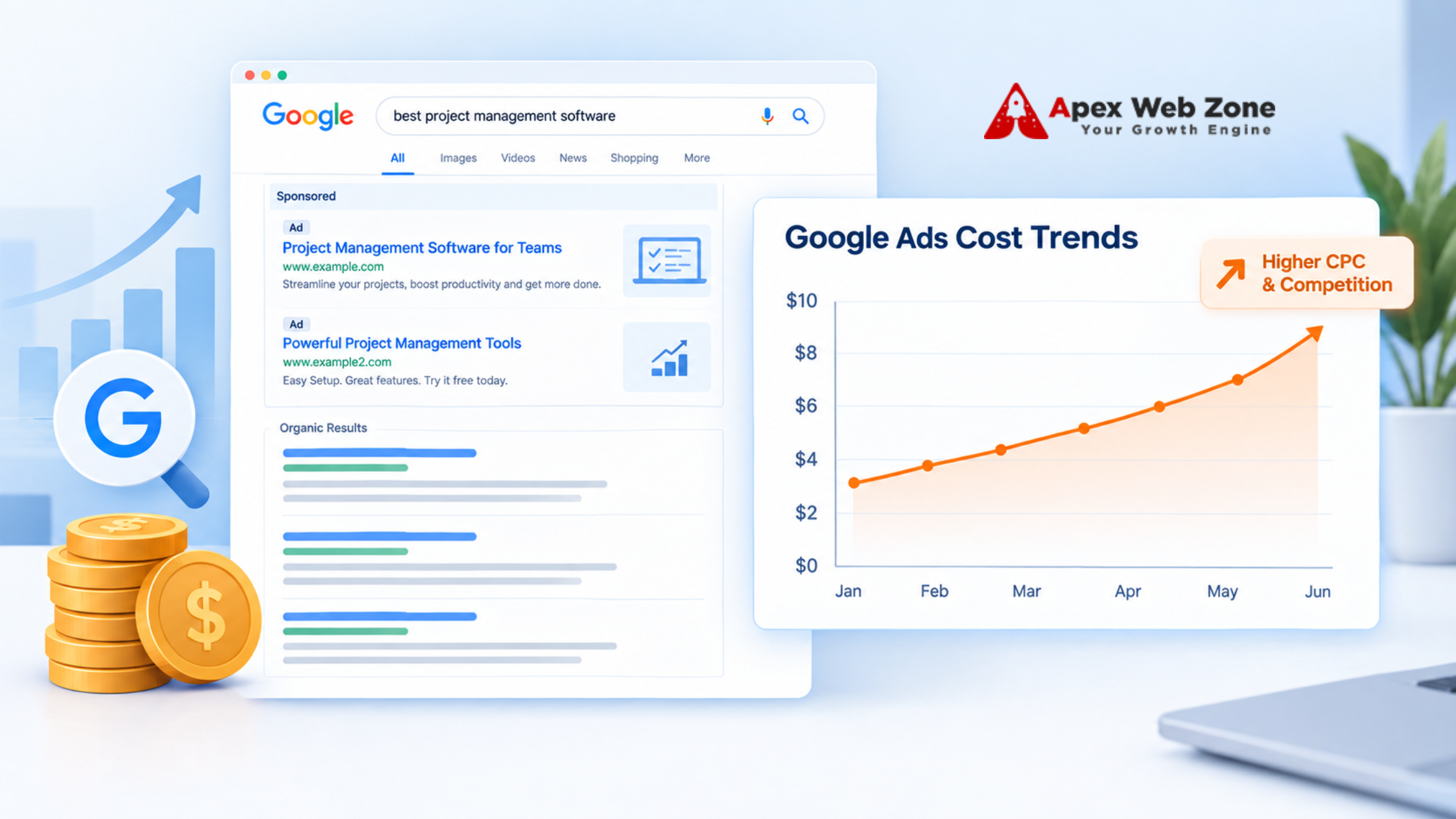 Diagram showing AI Overviews pushing organic search results down the page